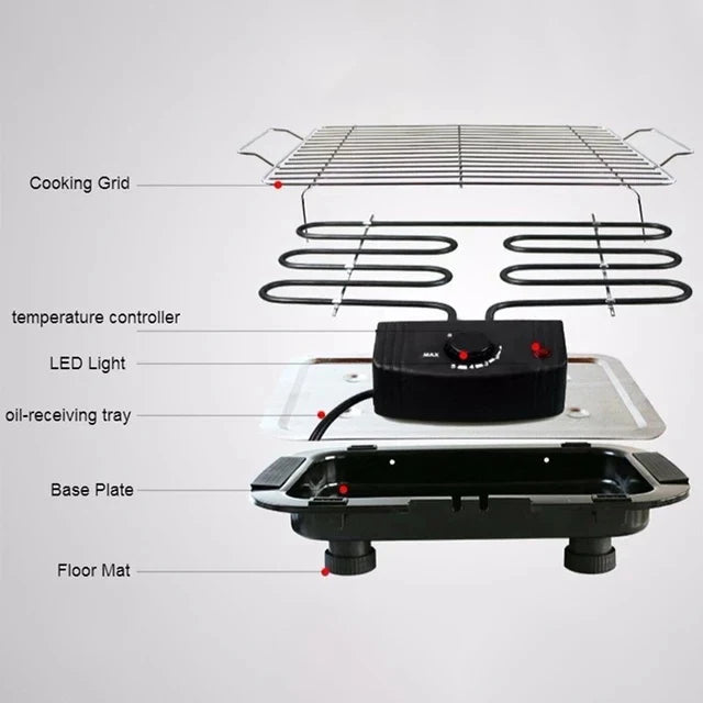 BBQMaster™ Electric Griller