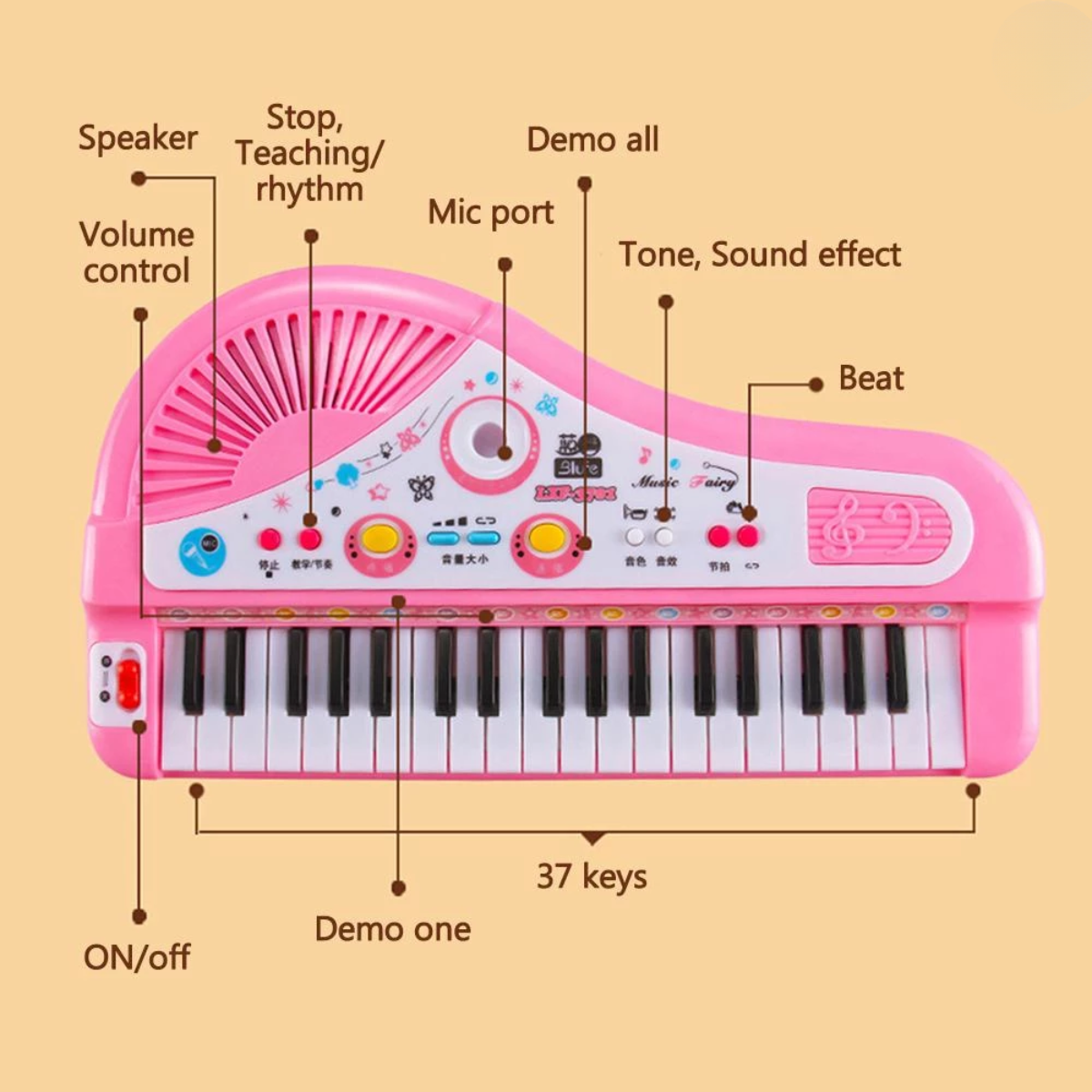 HappyHarmony™ Kids Mini Piano