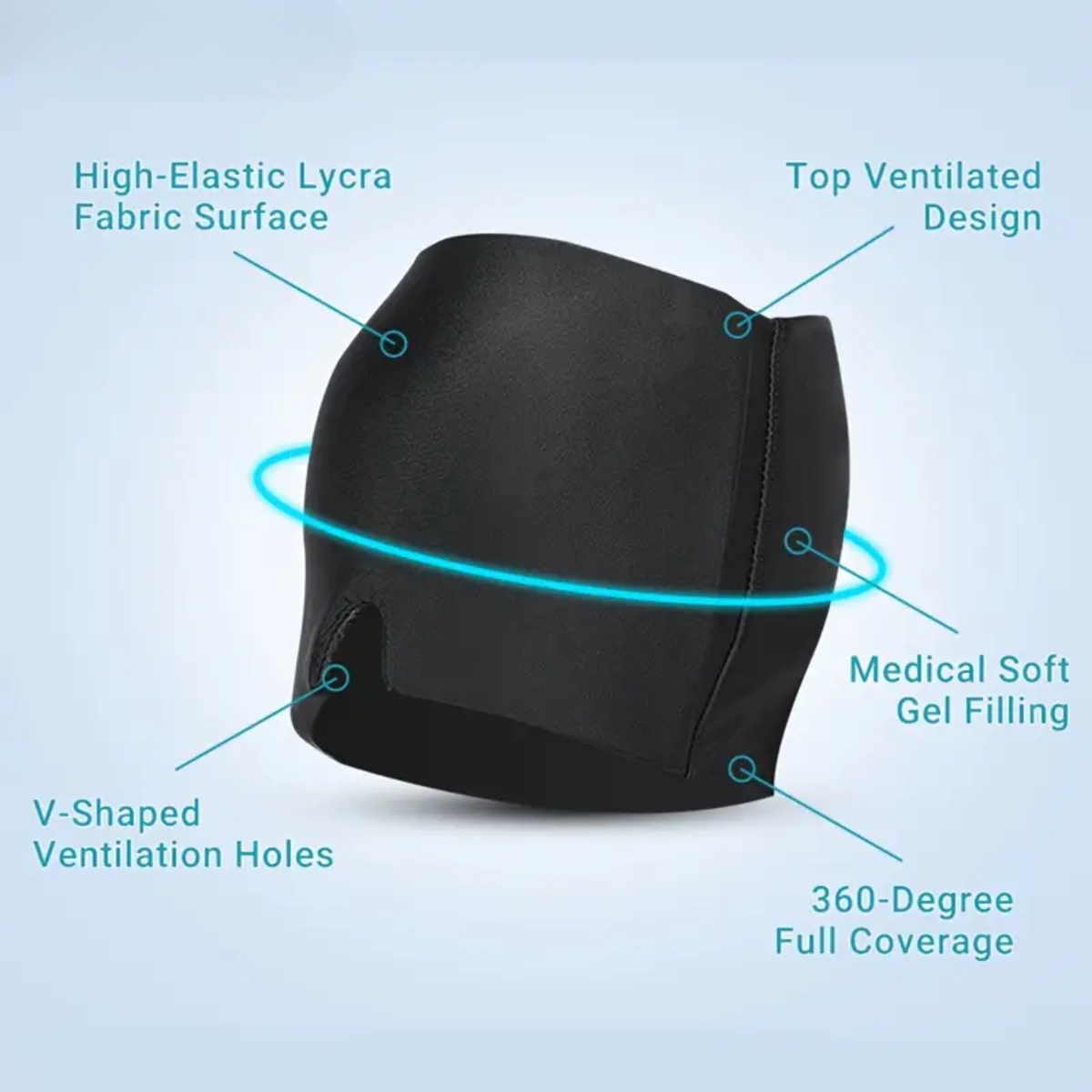 EaseMigraine™ Migraine Relief Cap