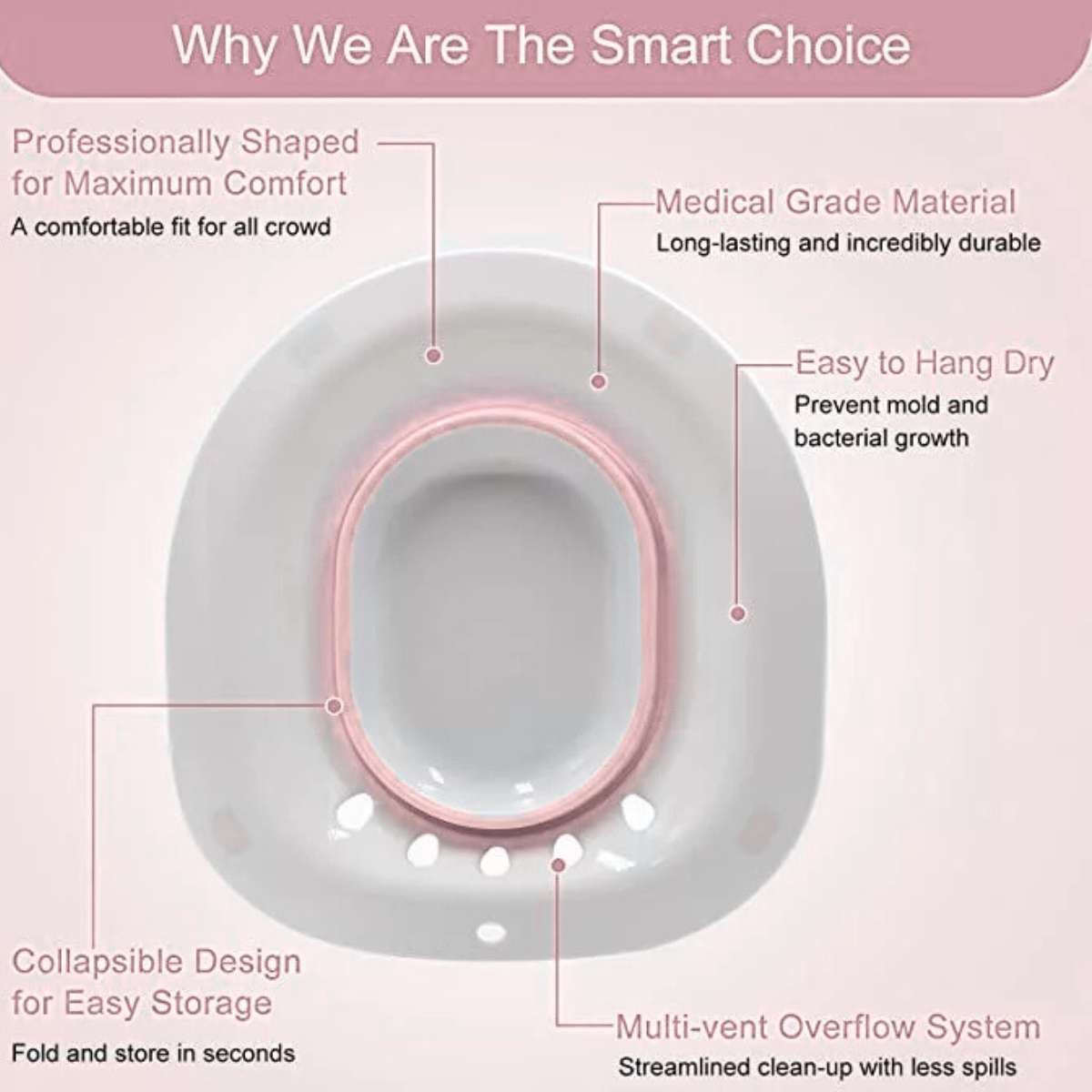 ReliefBowl™ Sitz Bath