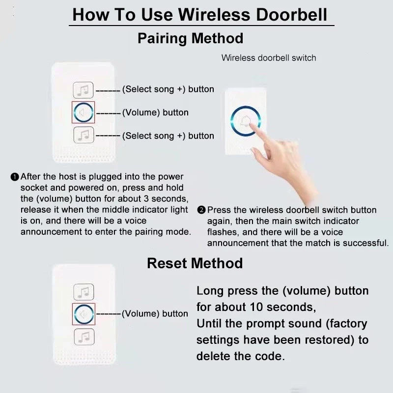 AutoRing™ Wireless Doorbell