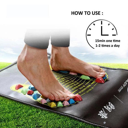 PathRelaxa™ Acupressure Stone Foot Mat