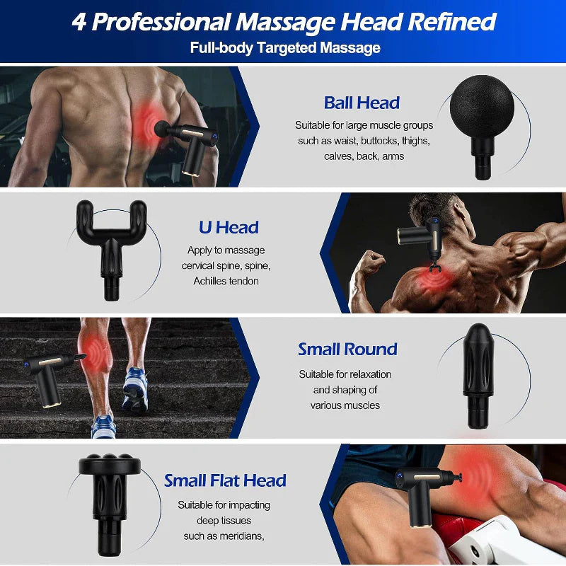MuscleMax™ Mini Massager Gun