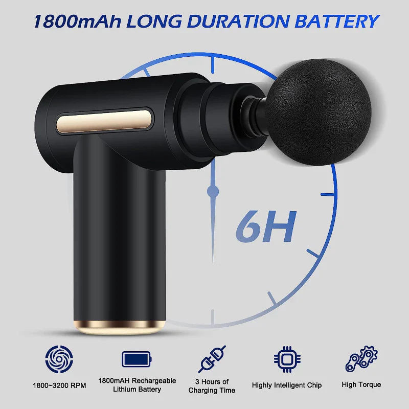 MuscleMax™ Mini Massager Gun