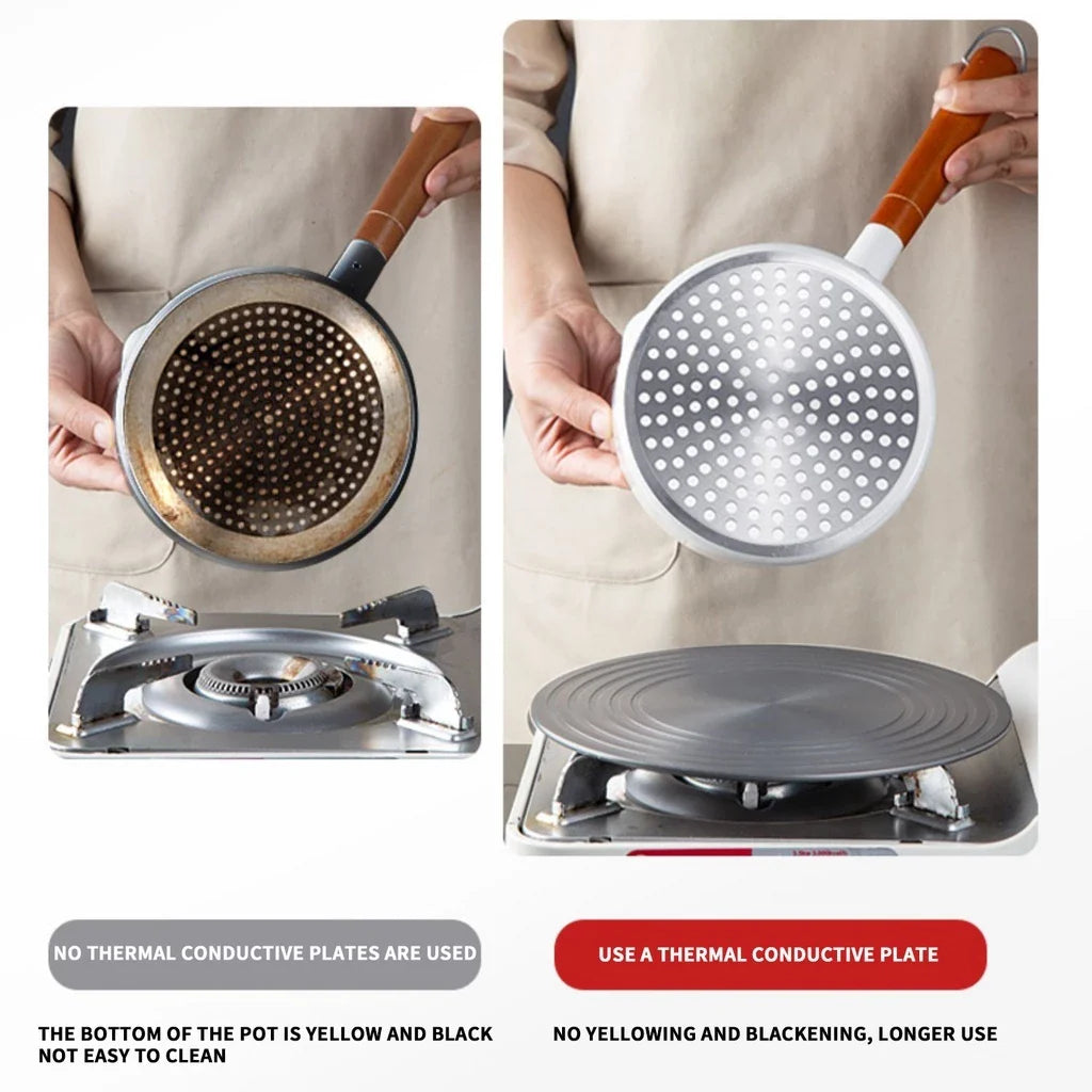 SafeHeat™ Heat Conduction Plate