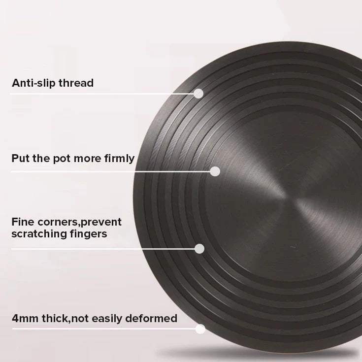 SafeHeat™ Heat Conduction Plate