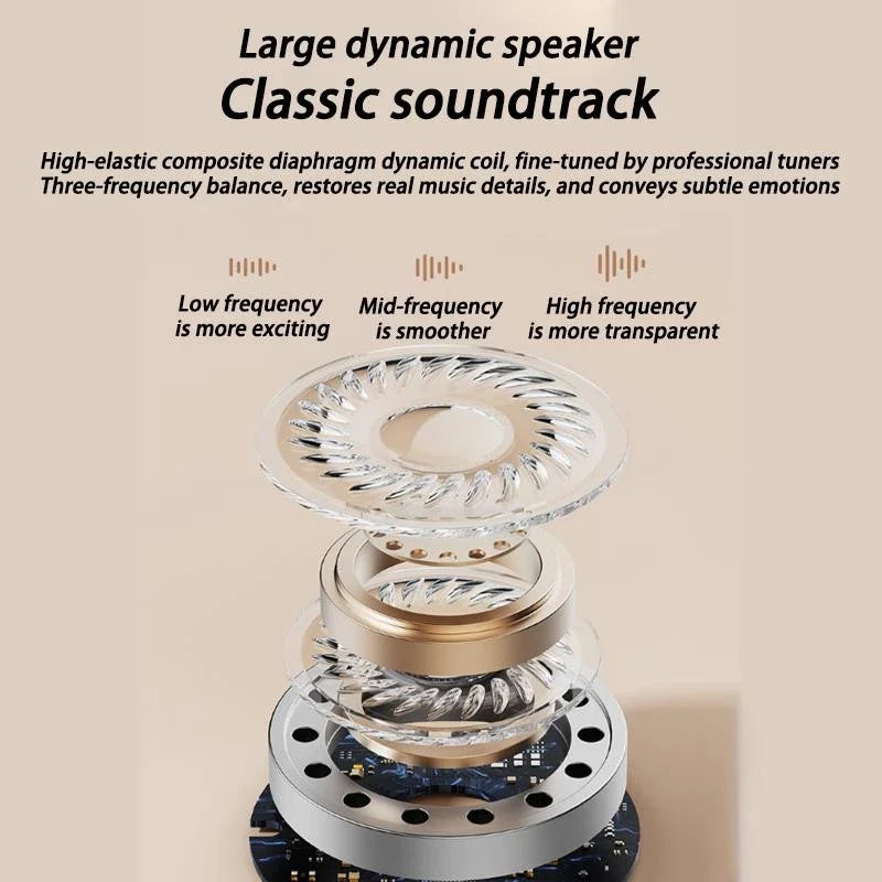 ProAudio™ Wireless Earbuds with Mic