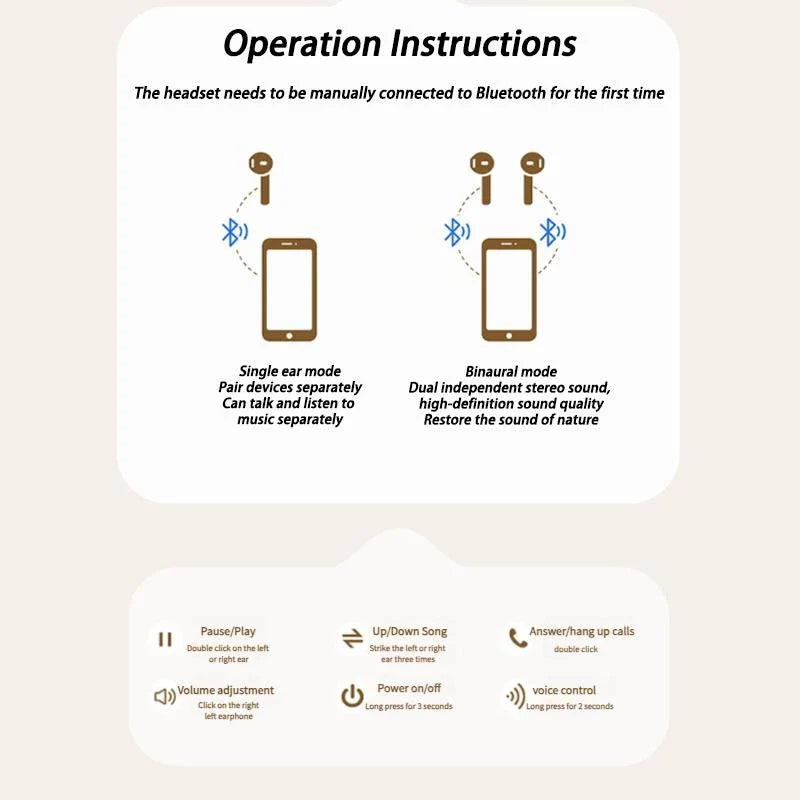 ProAudio™ Wireless Earbuds with Mic