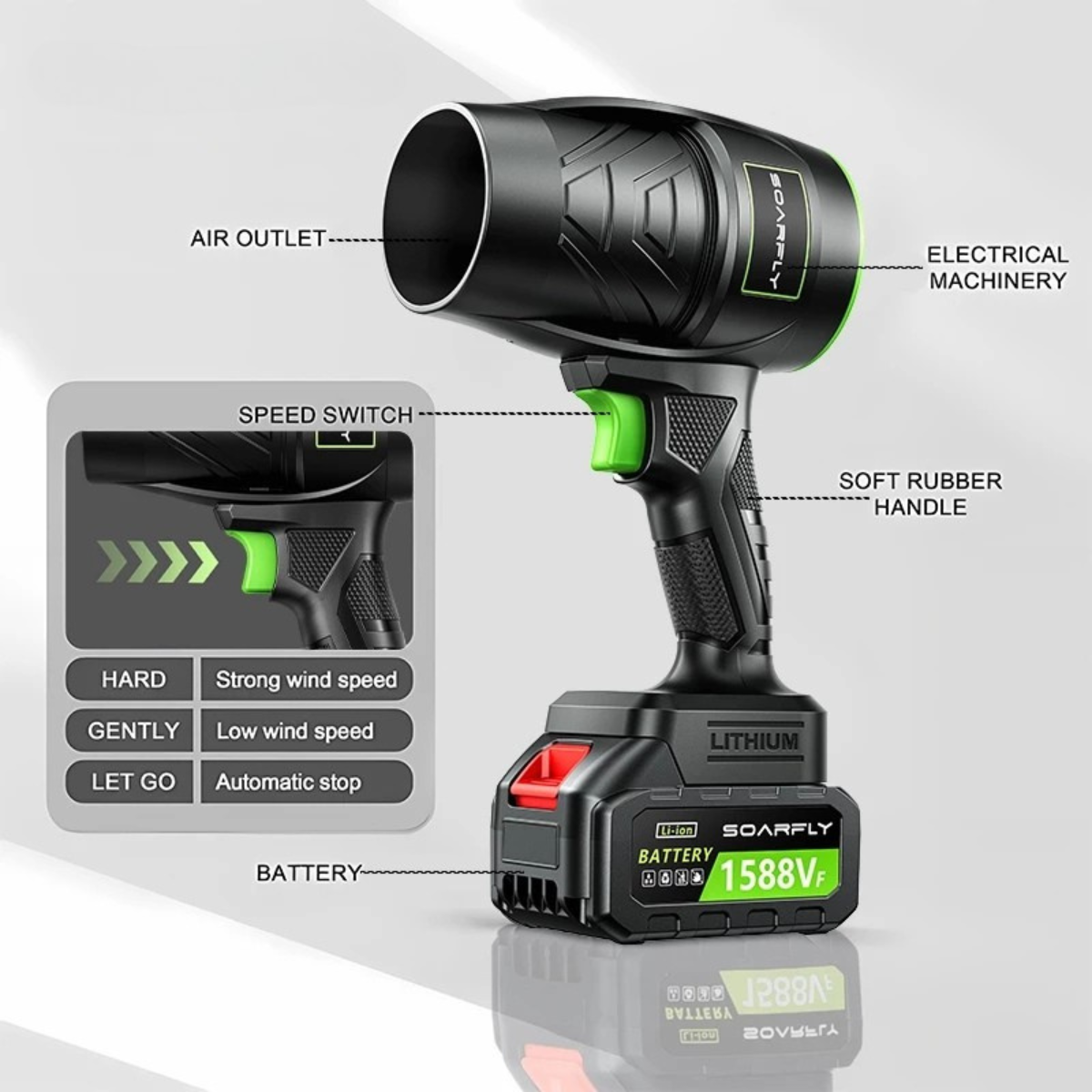 TurboSweep™ Cordless Air Blower