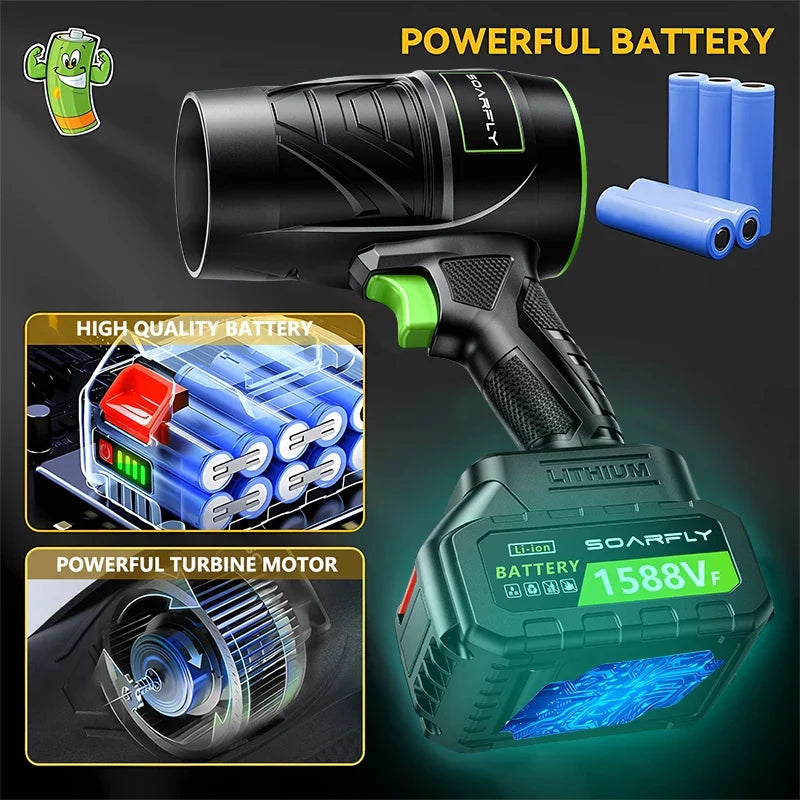 TurboSweep™ Cordless Air Blower