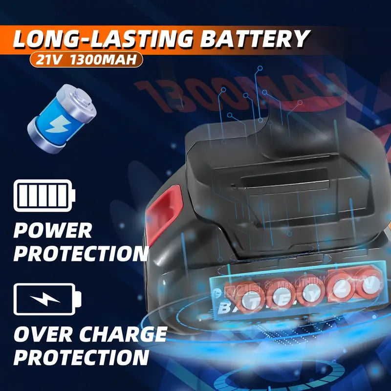 PoliMaster™ Electric Car Polisher