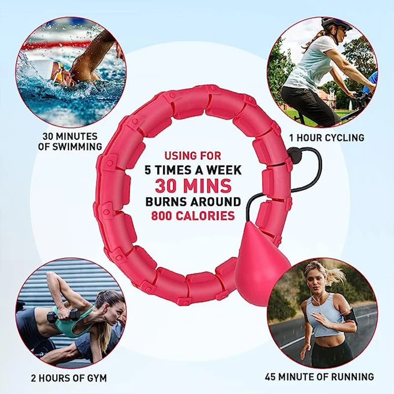 CoreTwist™ Smart Hula Hoop