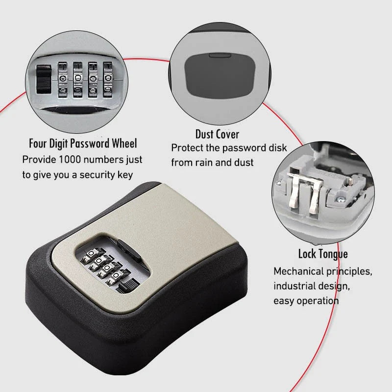 GuardBoxx™ Anti-Theft Key Storage Box