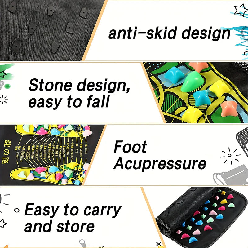PathRelaxa™ Acupressure Stone Foot Mat