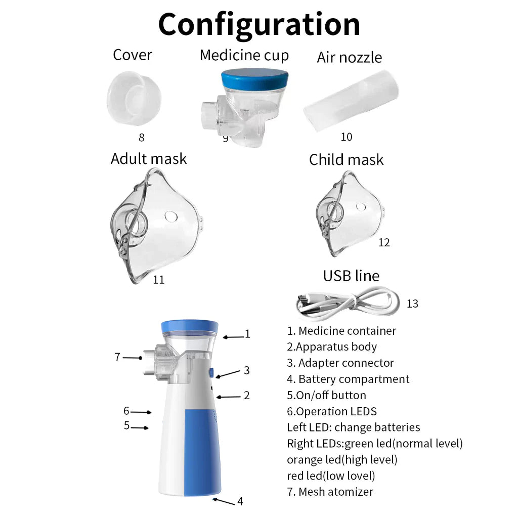 BreatheEase™ Portable Nebulizer